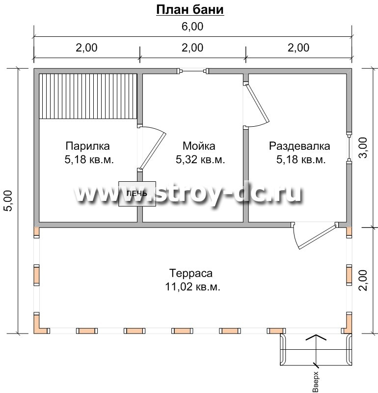 Баня из бруса высота