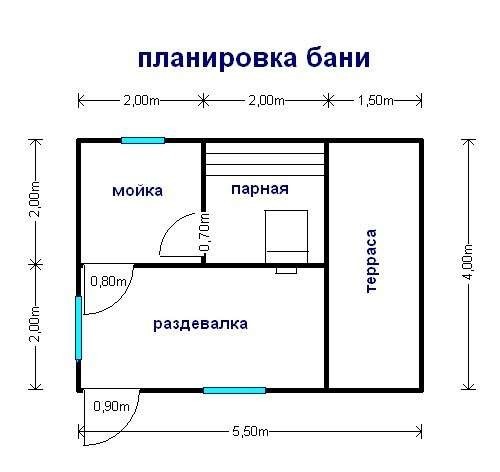 Готовая баня Б10 – планировка проекта 1