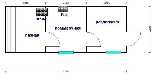 Готовая баня Б15 – планировка проекта 1