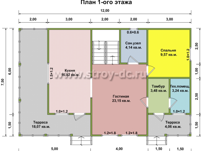 Каркасный дом, проект Д84, с мансардой, террасой, многоскатной крышей, крыльцом и четырьмя спальнями, размером 7,5х12 метров, площадью 120,48 квадратных метров – планировка проекта 1