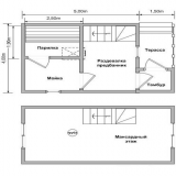 План 8. План бани размером 5×4 с открытой верандой
